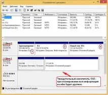 Як клонувати в Acronis True Image 2015 операційну систему Windows 7, 8, 8 клонувати