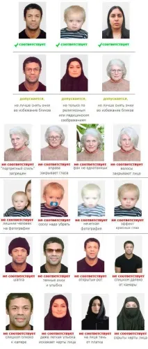 Як отримати візу до Єгипту в 2017 році (у тому числі синайську) і чи потрібна вона українцям та іншим 2017