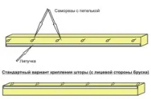 завеси