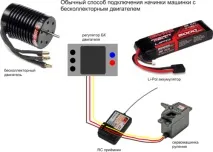 зробити