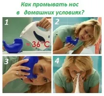 измиване