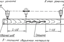 усунути