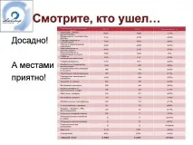 Як заробити на контенті, Новий репортер відбувається