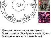 ручки