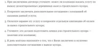 вікон