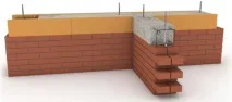 Дах будинку з газобетону, двосхилий,плоский дах із газобетону плоский