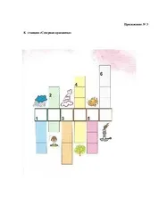 Квест – гра «Мій Пермський квест