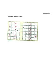 Квест – гра «Мій Пермський Пермський край