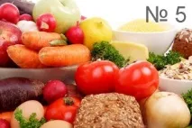 Лямбліоз лікування народними засобами лямбліоз