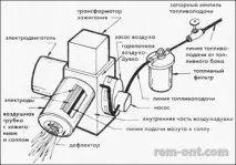 работа