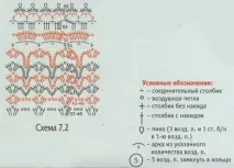 Жилет в’язаний по колу язаний