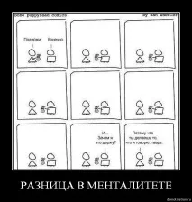 Життя бабароба від народження до смерті, Блог Семен Полтавський, КОНТ життя