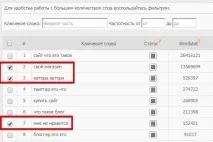 Модуль природних посилань від компанії Seopult природних
