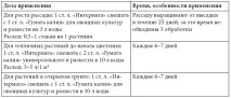 макроелементами