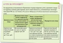 книжки