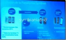 Новини на цю тему Symbian, сторінка 1 з 4 тему