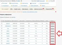 Огляд, як заробити на ФортунаТайм буде