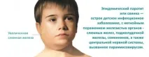 дітей