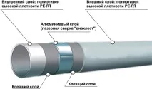 металопластични