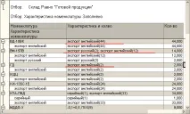 Корисні приклади складання схеми компонування даних складання
