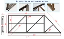 Підвісна відкатна брама своїми руками покрокова інструкція брама