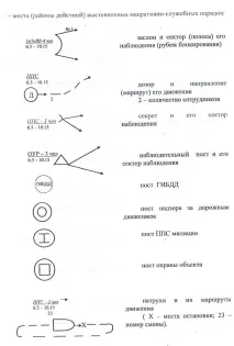 картата