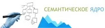 Пошукове просування сайту в Яндексі самостійно самостійно