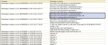 Корисні приклади складання схеми компонування даних приклади