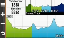 Перед огляд Garmin Oregon 600 і 650 garmin