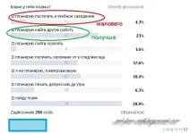 Проста трудівниця роздрібу «Связного» Ґуля