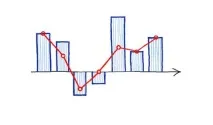 Викриття Performance Marketing викриття