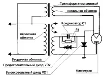 Ремонт і обслуговування НВЧ печей - Банк рефератів, творів, доповідей, курсових та дипломних рефератів