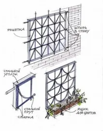 Решітки на вікна – ескізи решітки