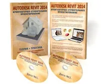 Адаптація AutoCAD, Організація файлів AutoCAD організація