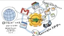 4 лайфхаки Gmail та Google Apps Script gmail