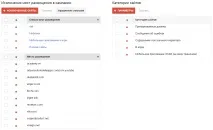 5 комбінацій типів націлювання для медійної мережі AdWords типів