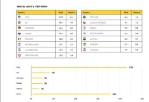білоукраїнський