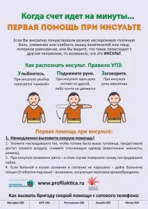 5000 людей у зоні ризику медики нагадали єкатеринбуржцям, як розпізнати інсульт. людей