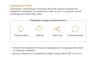 Рейтинг медіаактивності як дзеркало комунікаційної діяльності компаній (16 ), Партнерський медіаактивності
