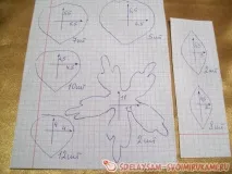 Резинка для волосся з фоамірану, Майстер-клас своїми руками волосся