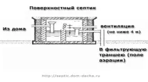 своїми