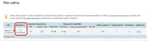 Сервіс GoGetLinks – заробіток на своєму сайті, Як заробити в Інтернет gogetlinks