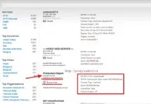 Shodan пошук для хакерів shodan
