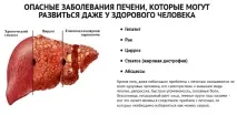 Сирепар (Sirepar) опис препарату інструкція застосування, ціна, показання, протипоказання, опис