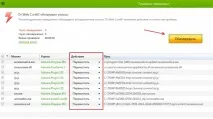 Сканер Cureit – здоровий комп’ютер! cureit