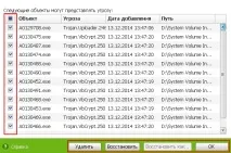 Сканер Cureit – здоровий комп’ютер! cureit