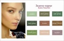 Smoky eyes - для зелених очей (26 фото) Як зробити легкий макіяж на сіро-зелені очі, покрокове фото