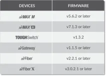 ubiquiti