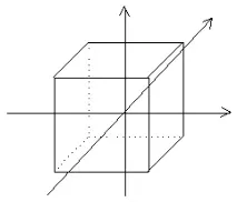 Steps3D - Tutorials - Reflective bumpmapping in OpenGL tutorials
