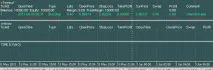 Стратегія Початок простий прибуток на Forex початок